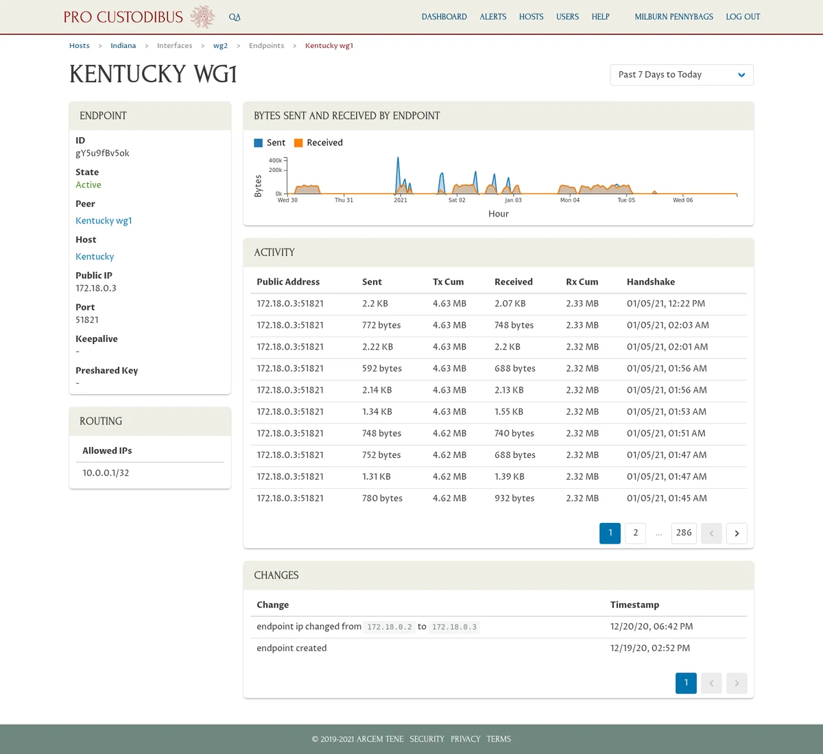 Capture d&rsquo;écran du point de terminaison