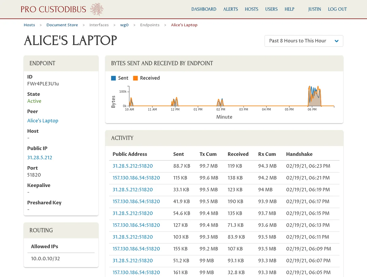 Capture d&rsquo;écran du Point de terminaison