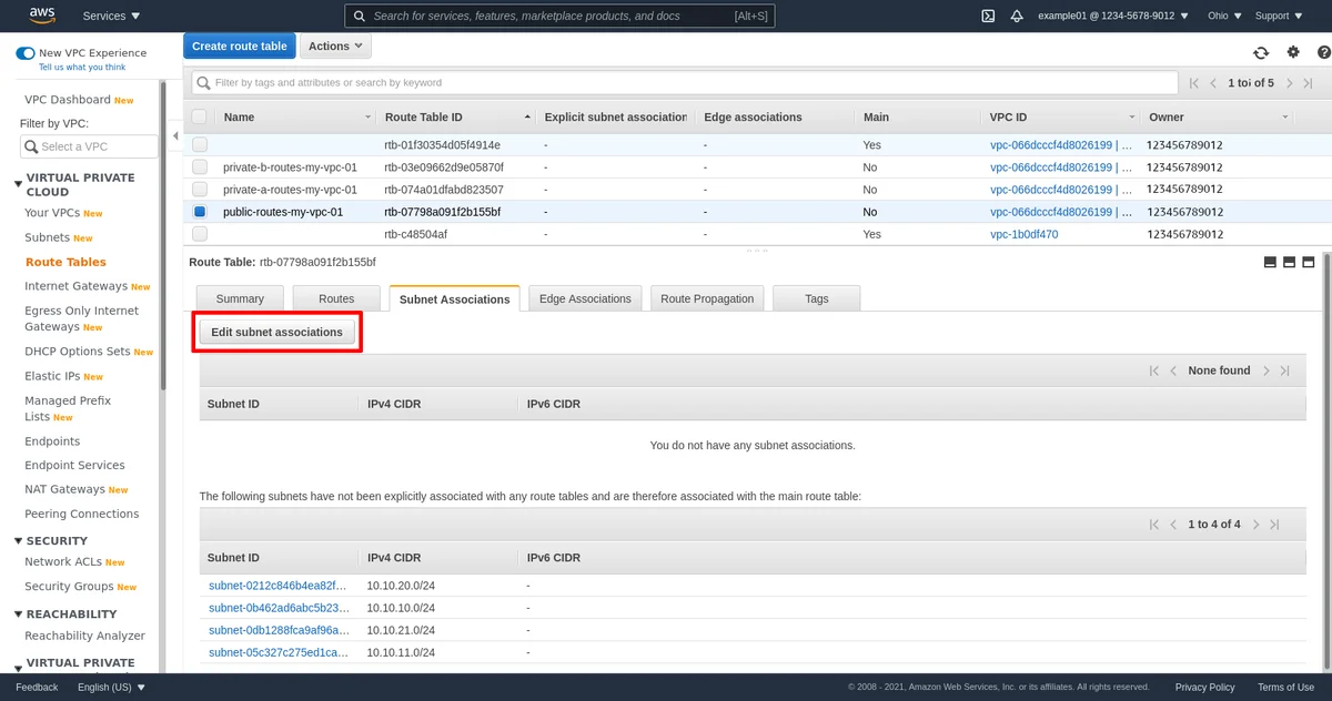 Liste des associations de sous-réseau