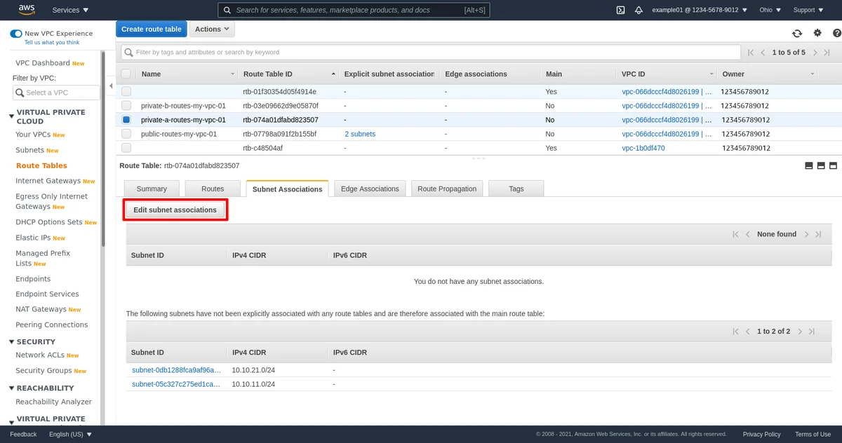 Liste des associations de sous-réseau