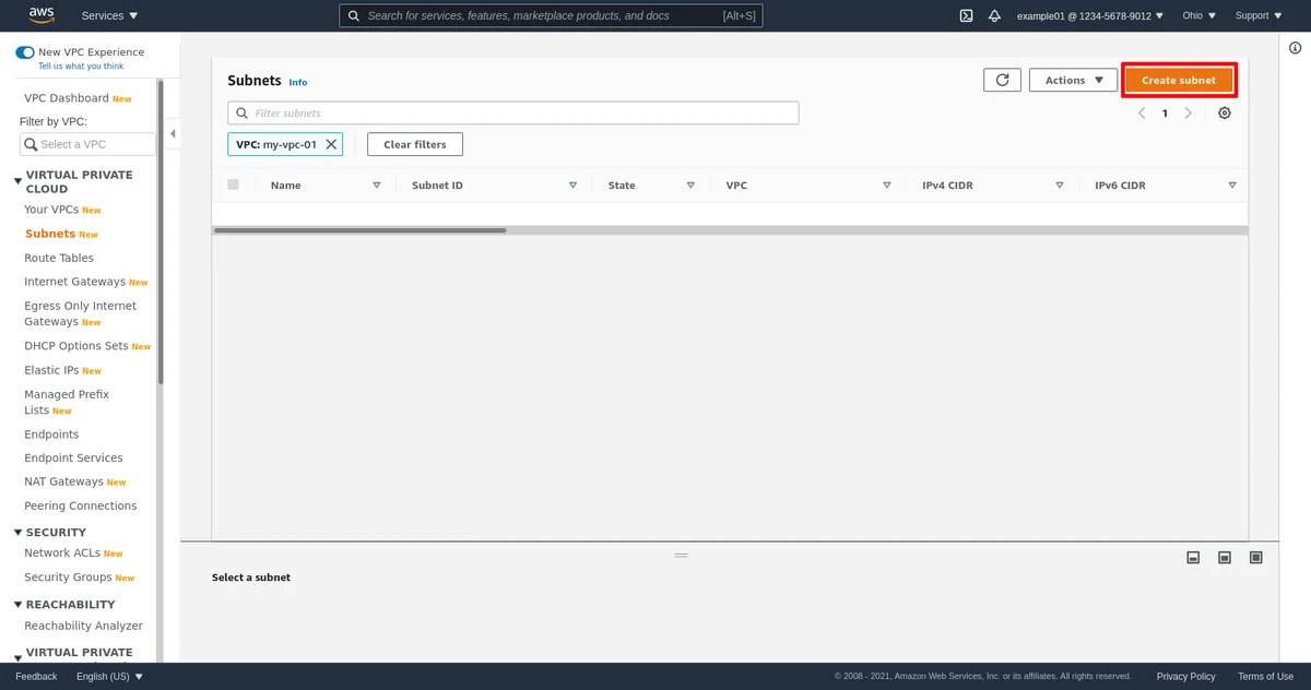 Liste des sous-réseaux