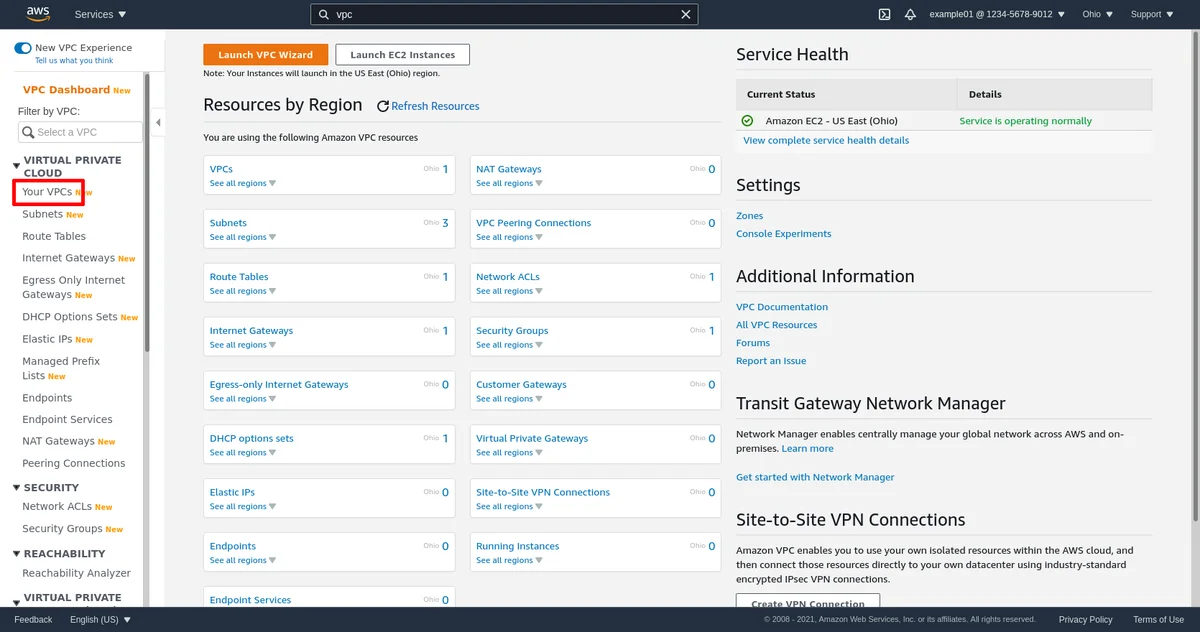 Dashboard du service VPC
