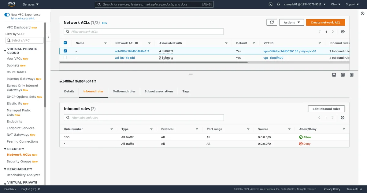 Règles entrantes NACL par défaut