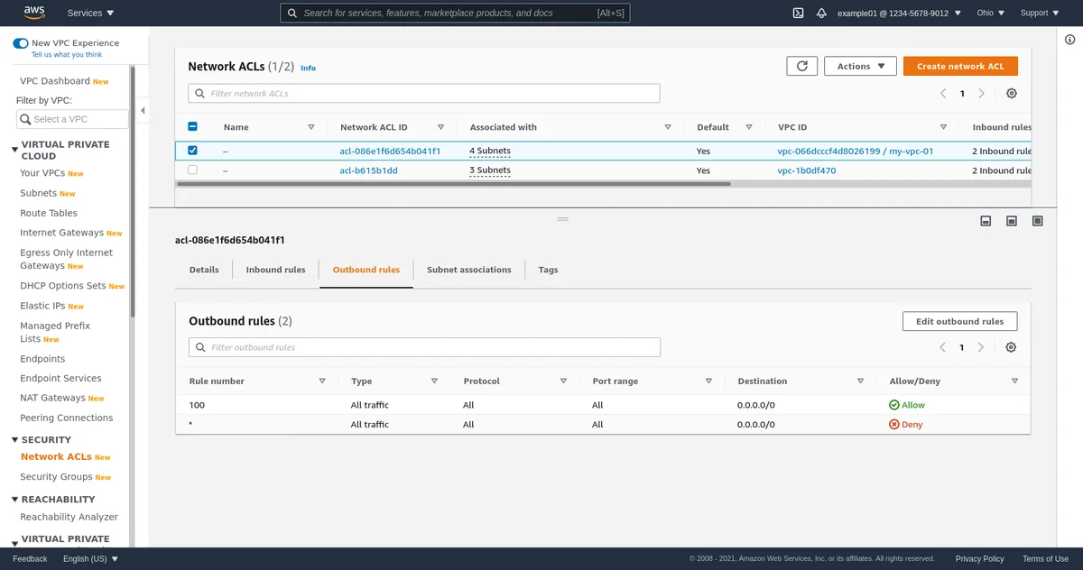 Règles sortantes NACL par défaut